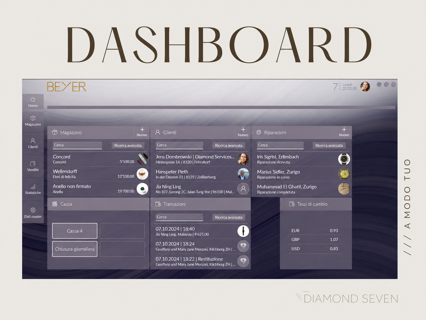 DIAMOND SEVEN Dashboard
